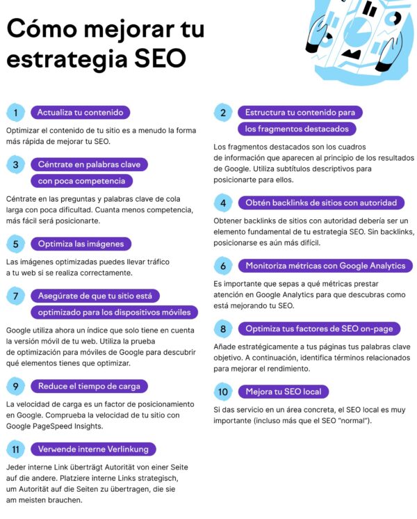 Optimización SEO para Mejorar el Posicionamiento Web | Servicios Personalizados - Imagen 3